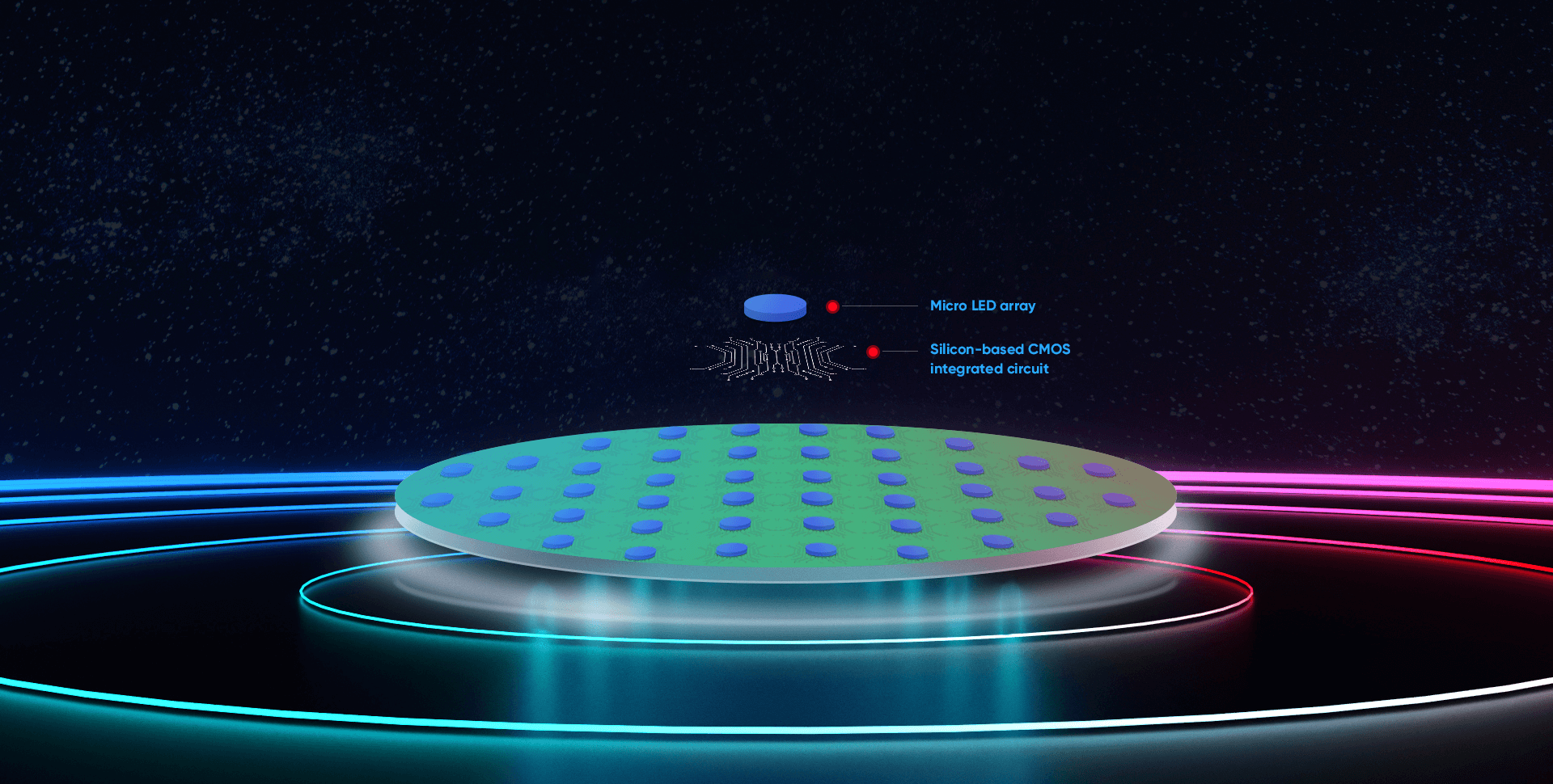 JBD 自创的MicroLED微显示技术